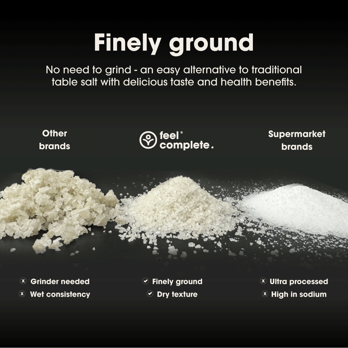 Sasel Salt Table Salt Vs Sea Salt 3 Ways To Choose The Right Salt WikiHow Life