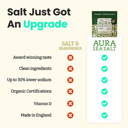 Aura Sea Salt - Organic