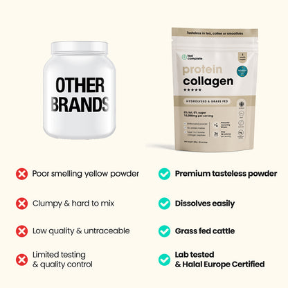 Protein Collagen